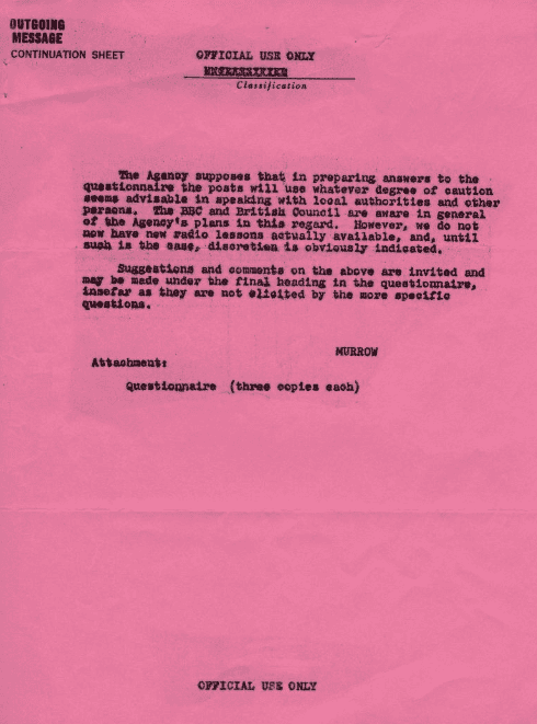 U.S. Information Agency Memo regarding the English-by-Radio program, signed by "MURROW." February 11, 1963. <https://www.unlockingtheairwaves.org/document/naeb-b100-f04/#199>